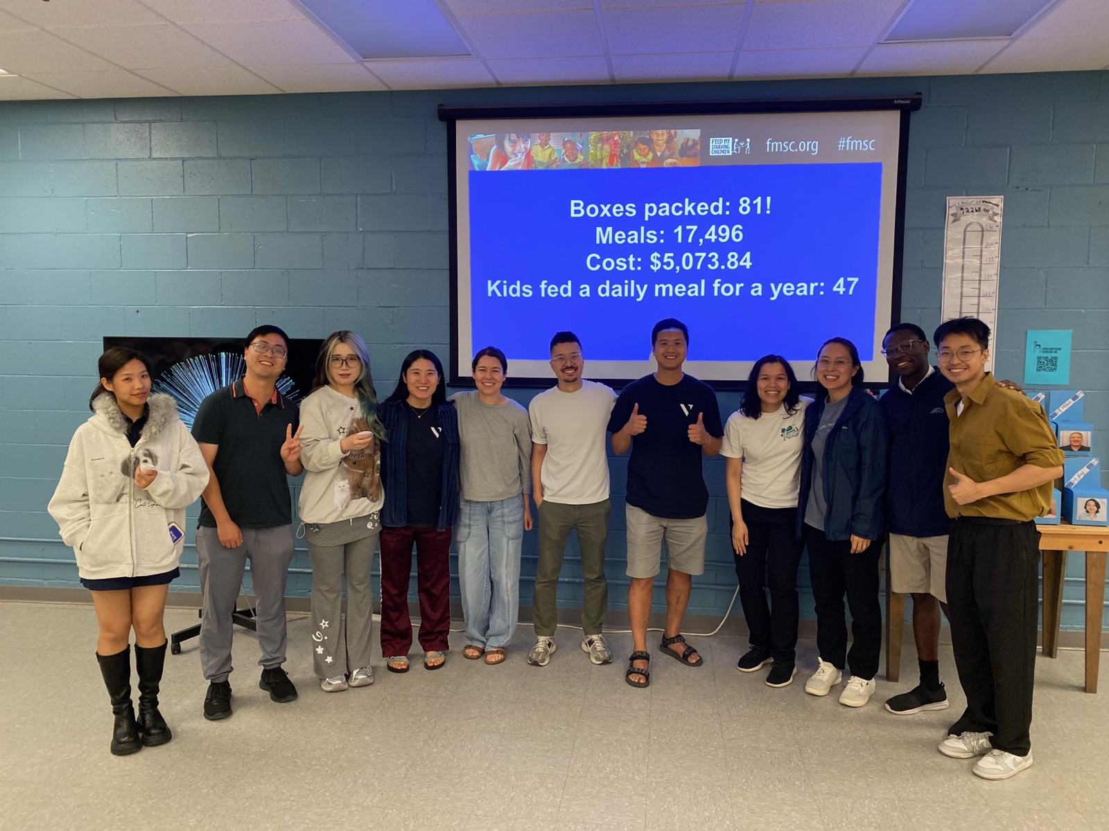 An ISMP group standing together at a meal-packing volunteer event, in front of a screen showing the totals they packed
